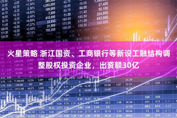 火星策略 浙江国资、工商银行等新设工融结构调整股权投资企业，出资额30亿